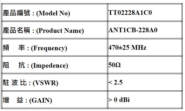 3.2mm(Dia)x101.4mm(L)-3DD