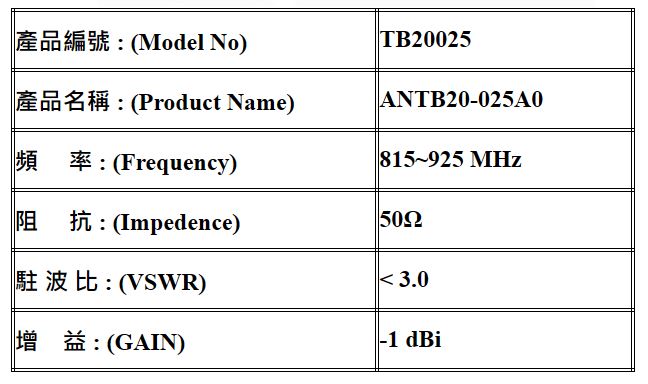 UHF Antenna (300~3000MHz)-10DD