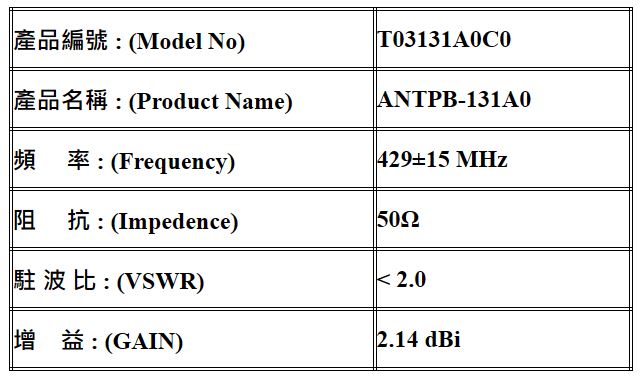 UHF Antenna (300~3000MHz)-1DD