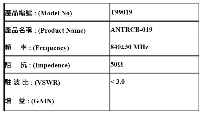 UHF Antenna (300~3000MHz)-2DD