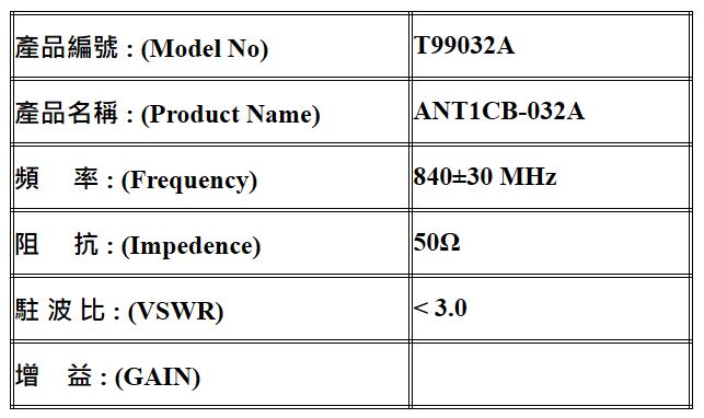 UHF Antenna (300~3000MHz)-4DD