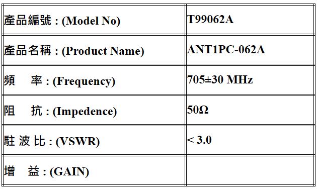 UHF Antenna (300~3000MHz)-5DD