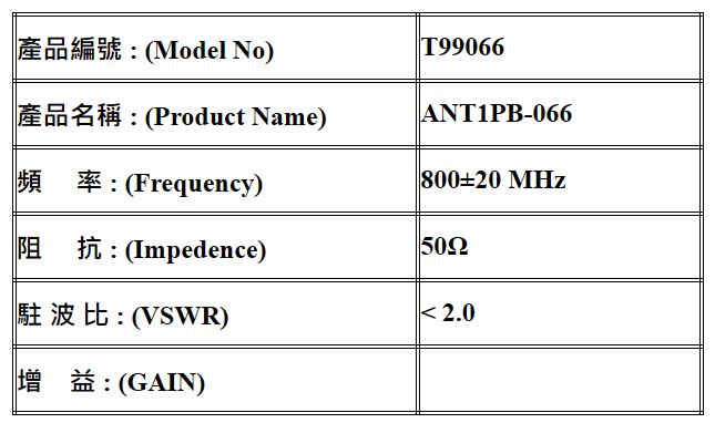 UHF Antenna (300~3000MHz)-6DD