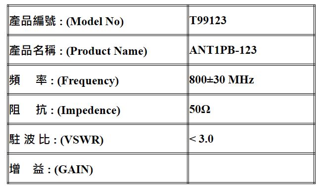 UHF Antenna (300~3000MHz)-7DD