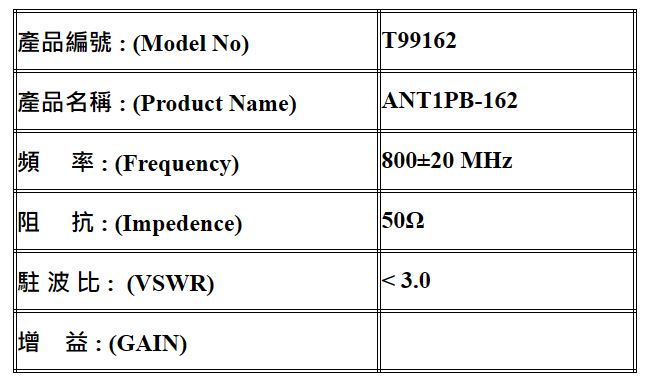 UHF Antenna (300~3000MHz)-8DD