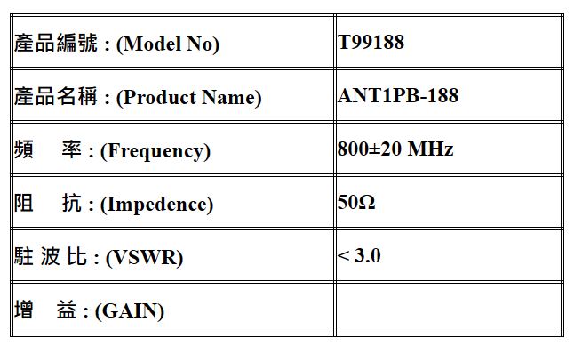 UHF Antenna (300~3000MHz)-9DD